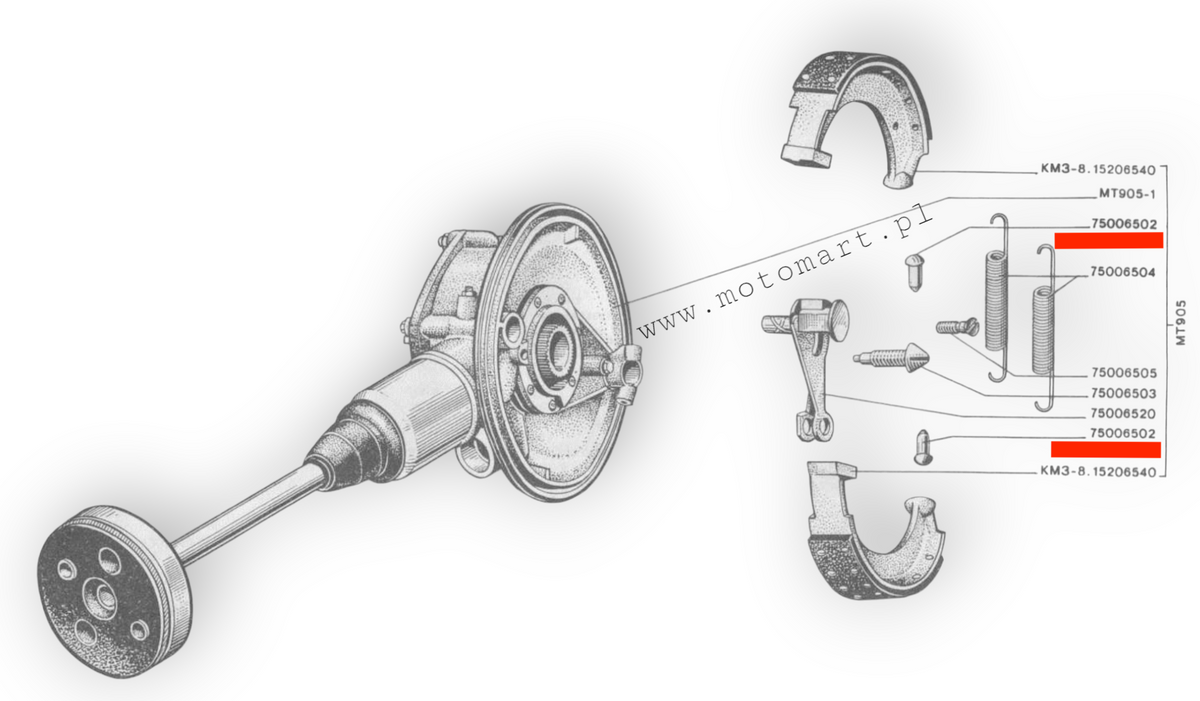 Mushroom expander JAWS lever pads K-750 DNIEPR MT brake mushrooms
